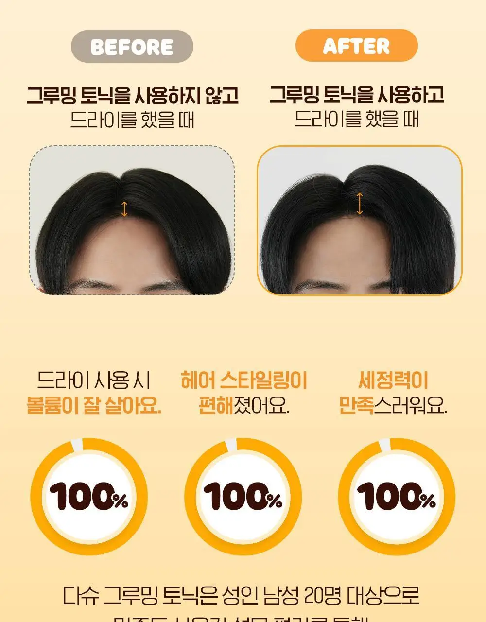 [포켓몬 에디션]다슈 클래식 스타일 그루밍 토닉 펌프 200ml 기획 (+피카츄 하드케이스) 상세페이지 10